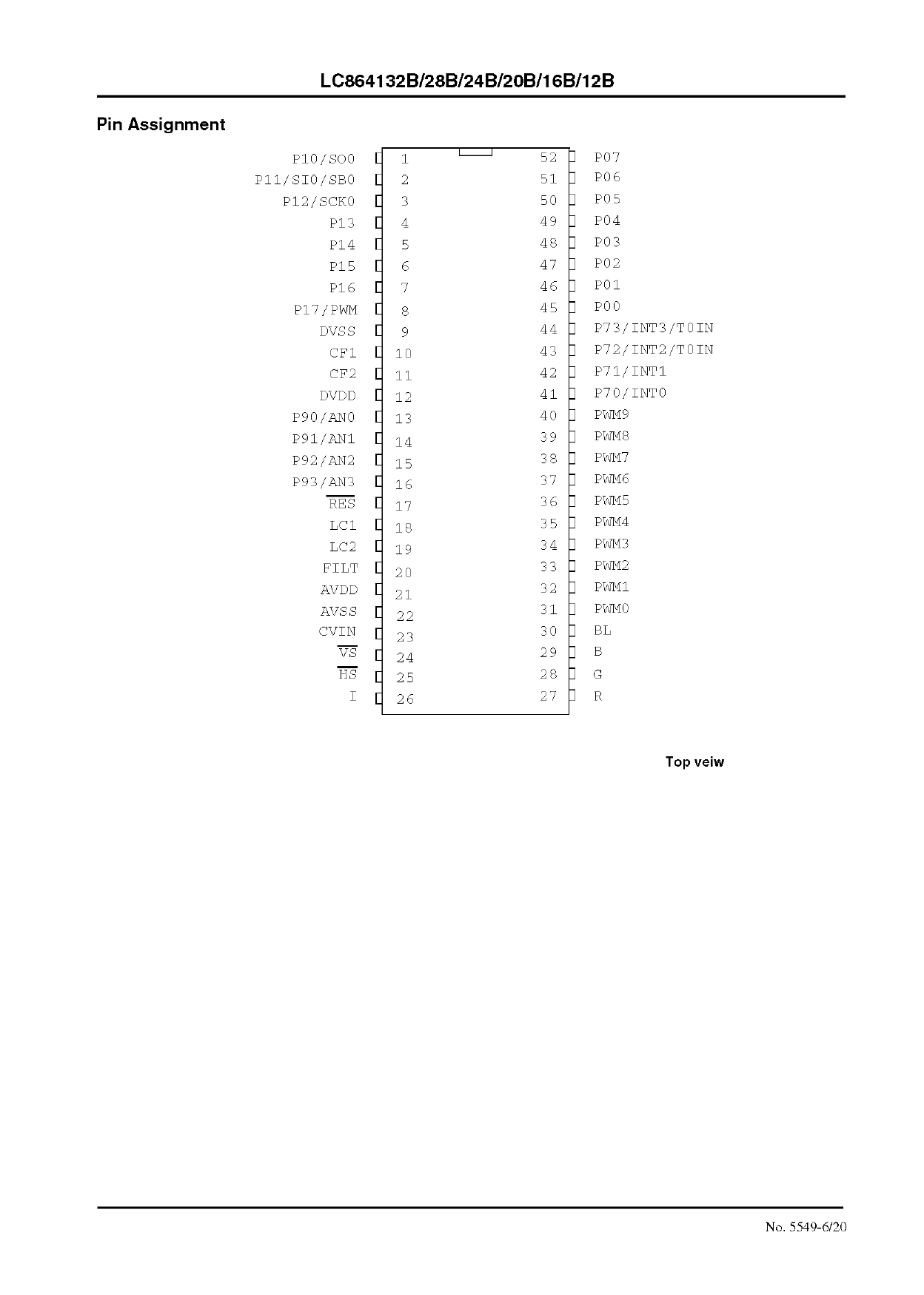 LC864132B Datasheet, Funktion